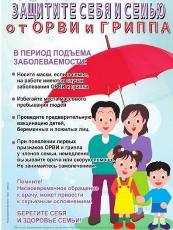 Осторожно!  Грипп!